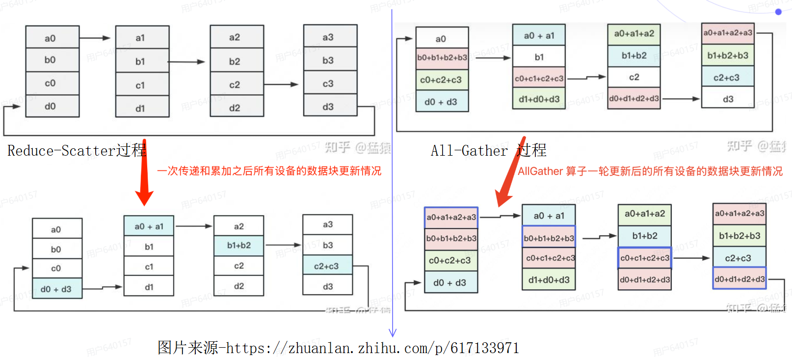 image-20250525232936658
